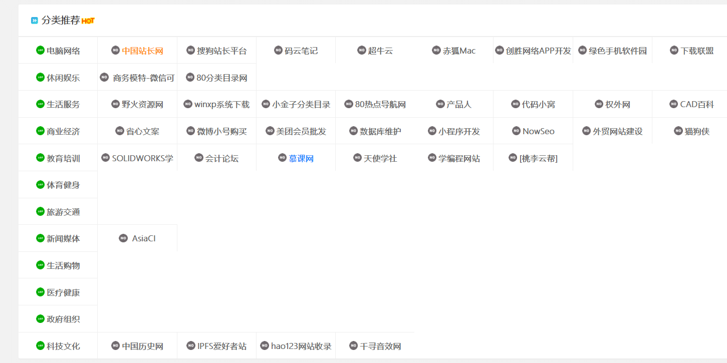 thinkphp5二次开发仿帝国cms分类目录收录大全网站源码分享