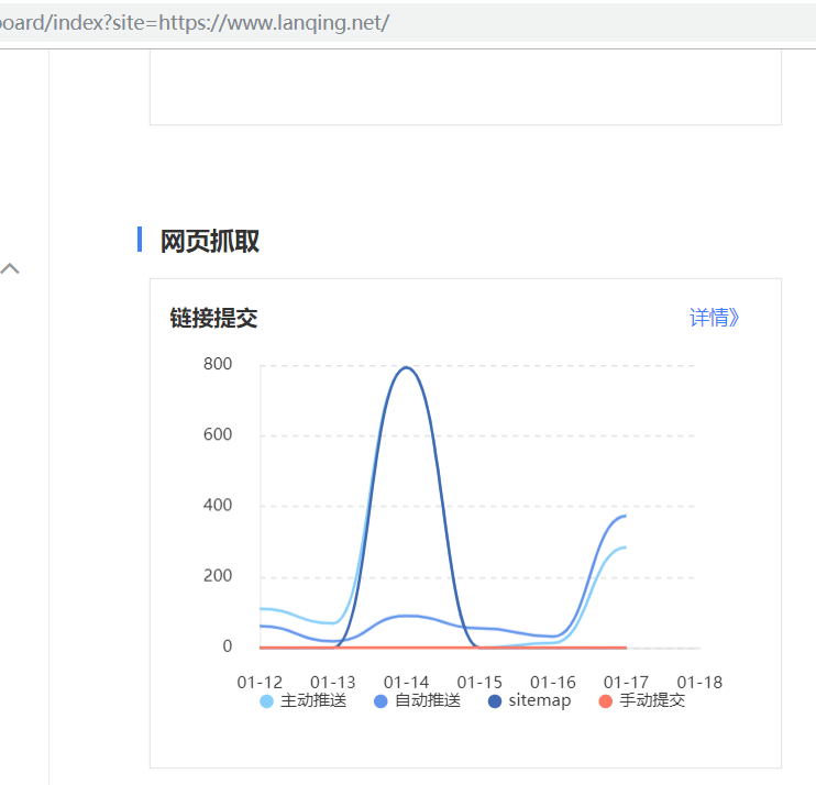 利用php定时执行自动推送网站url到百度、360、神马站长平台