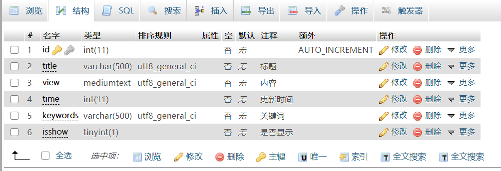 mysql数据库新增id字段设置为自增