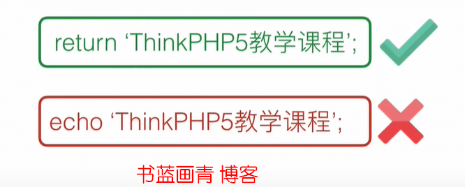 thinkphp5系列框架的生命周期 thinkphp5系列框架的生命周期