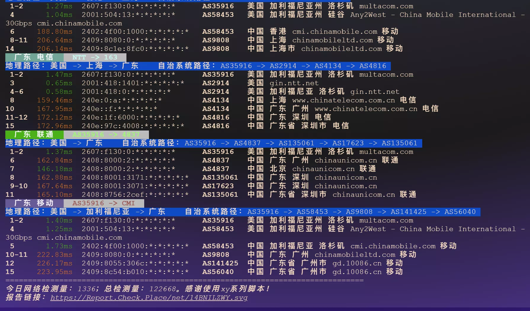 Cloudcone CC LAX DC02 2C2G120GB 3T/m $14.99刀每年测评 Cloudcone CC LAX DC02 2C2G120GB 3T/m $14.99刀每年测评