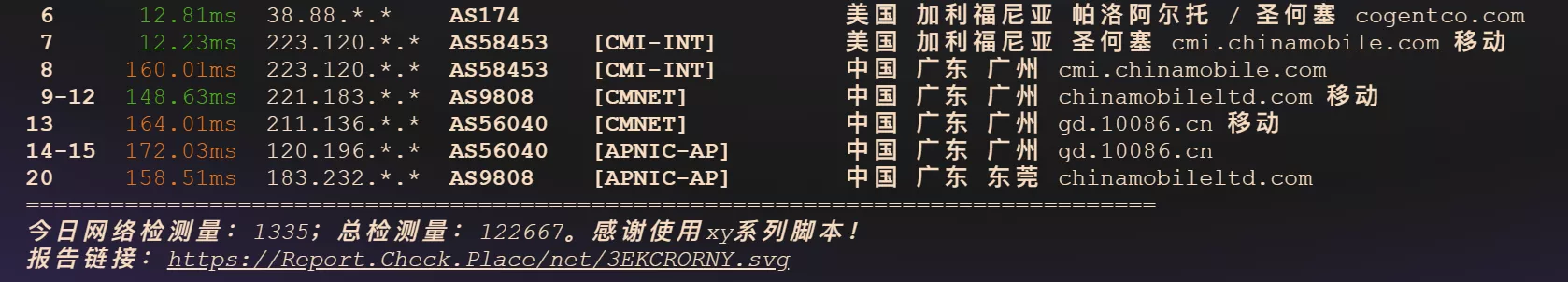 Cloudcone CC LAX DC02 2C2G120GB 3T/m $14.99刀每年测评 Cloudcone CC LAX DC02 2C2G120GB 3T/m $14.99刀每年测评