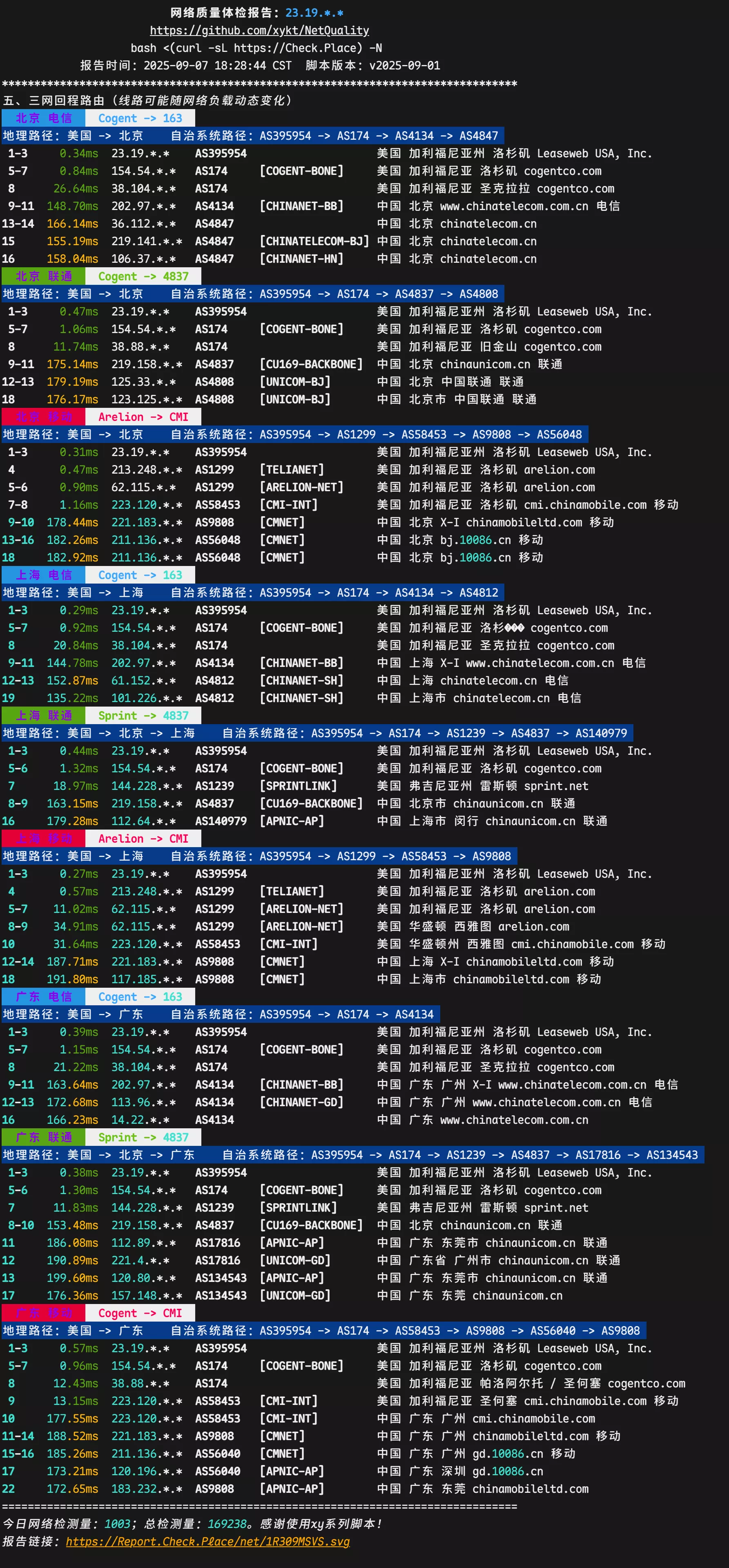 Hostdzire洛杉矶4C6G+100GB磁盘+25TB出口流量vps测试